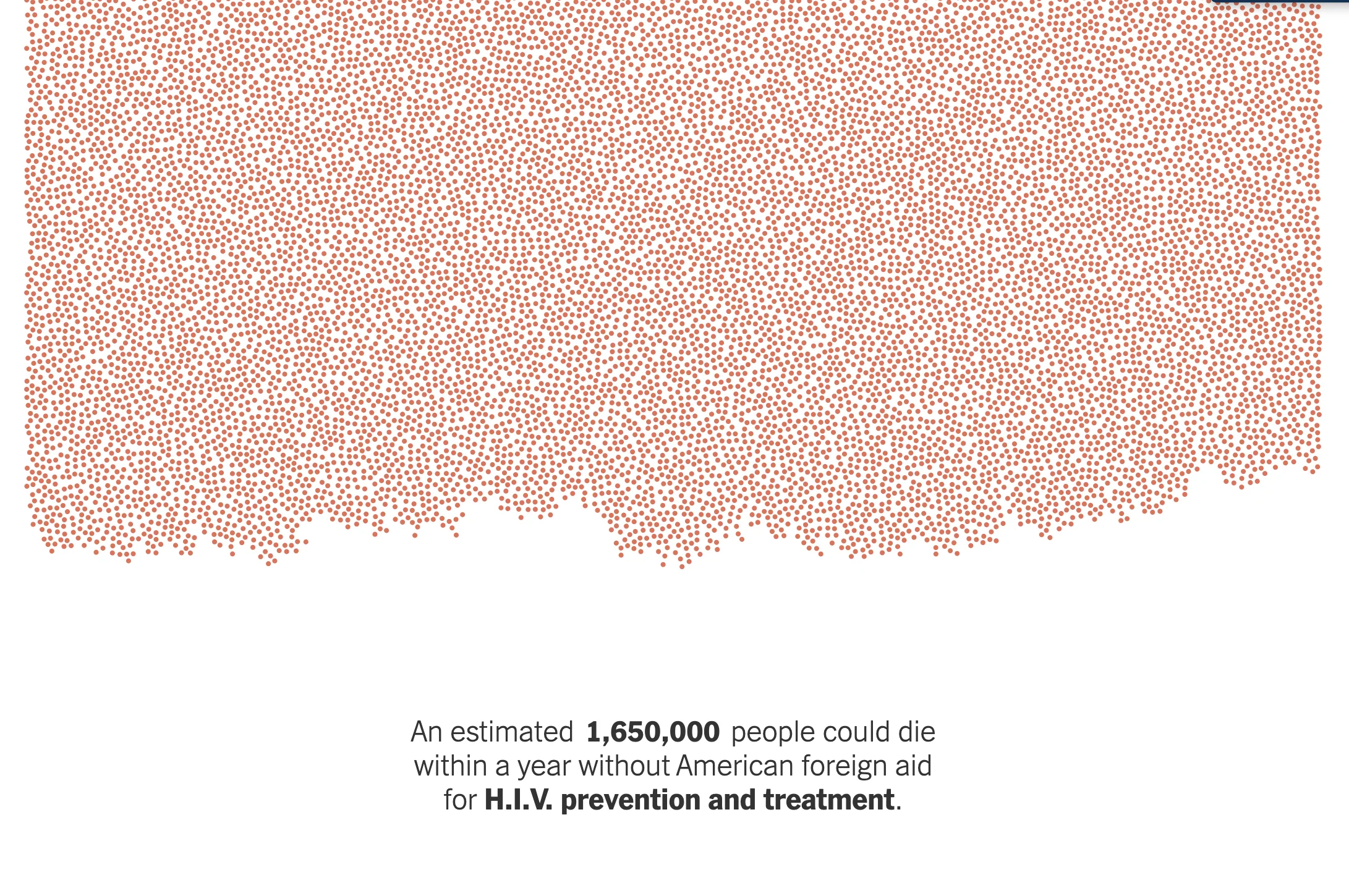 Screenshot of Musk Said No One Has Died Since Aid Was Cut. That Isn’t True.