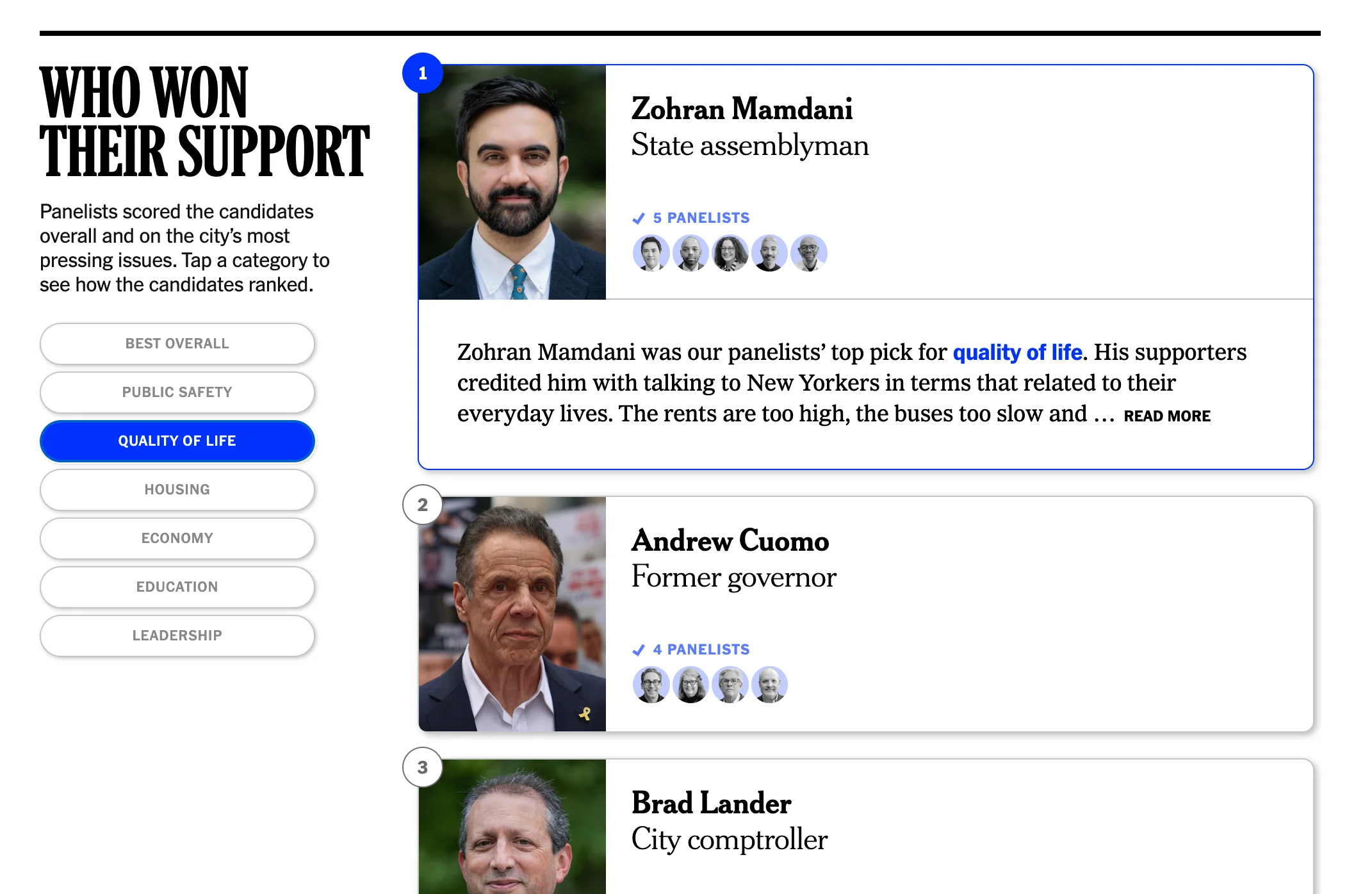 Screenshot of Who Shoud Lead New York?